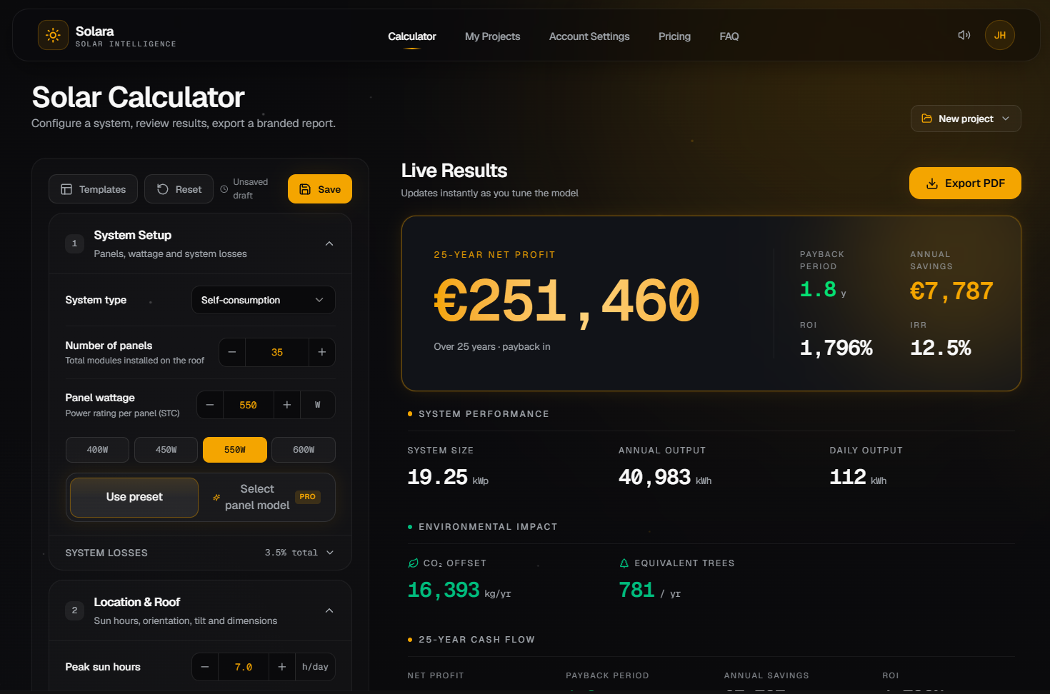 Solara calculator showing ROI, payback and financing results